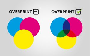 overprint