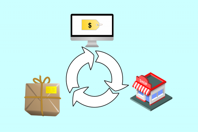 Dropshipping